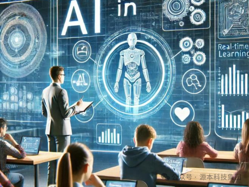 艾弗森贝博ballbet官网科技-本科生掌握大数据、云原生、AI-竞赛保研求职的“超车秘籍”来了！